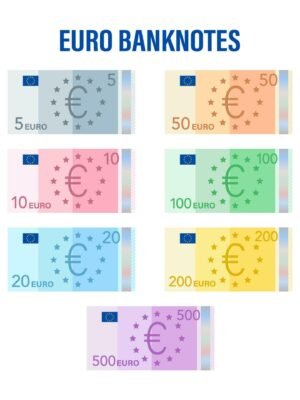 Buy Euro Bank Notes