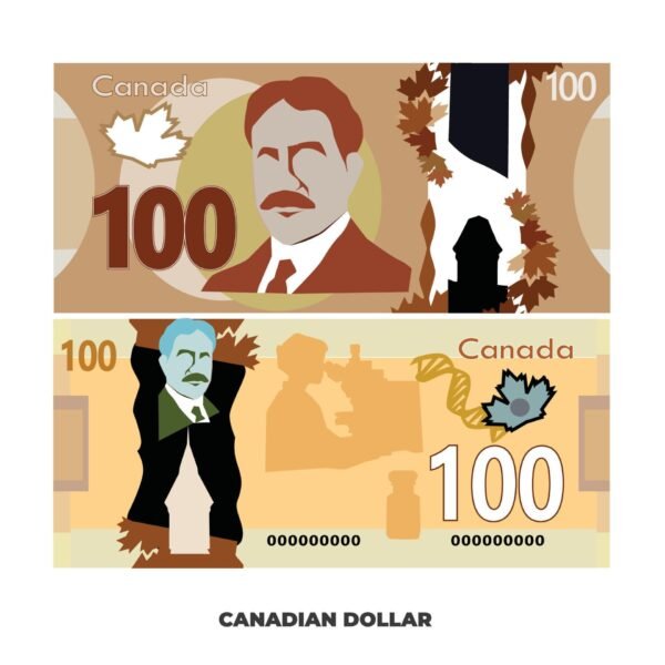Buy Canadian Dollar Bank Notes