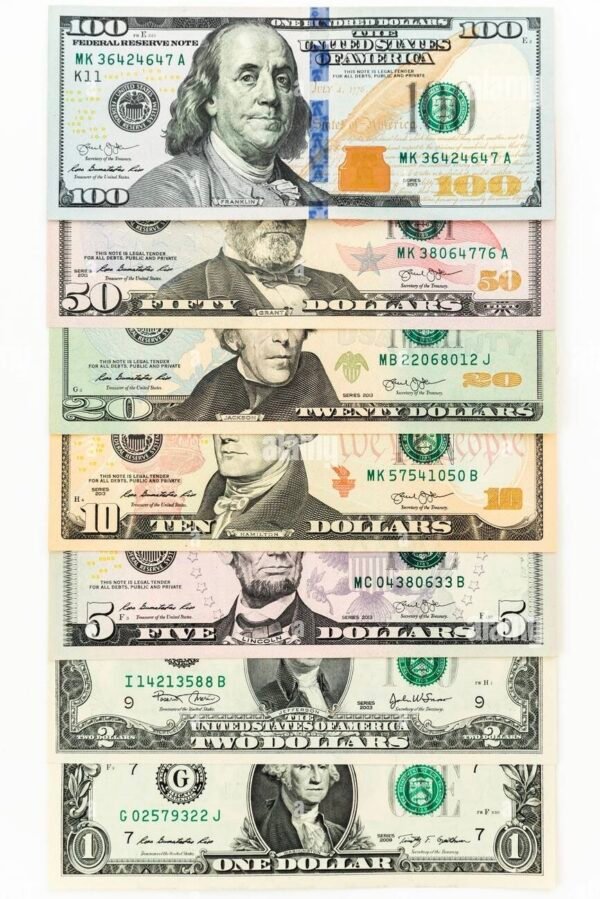Buy USD Real Bank-notes