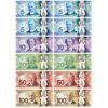 Buy Canadian Dollar Bank Notes
